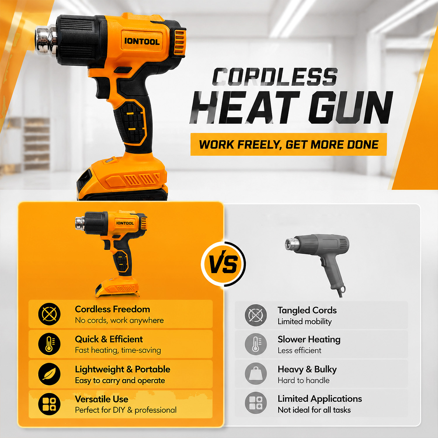 IONTOOL Yellow Cordless Heat G - Cordless Heat Gun For Shrink Tubing ulasan dan harga